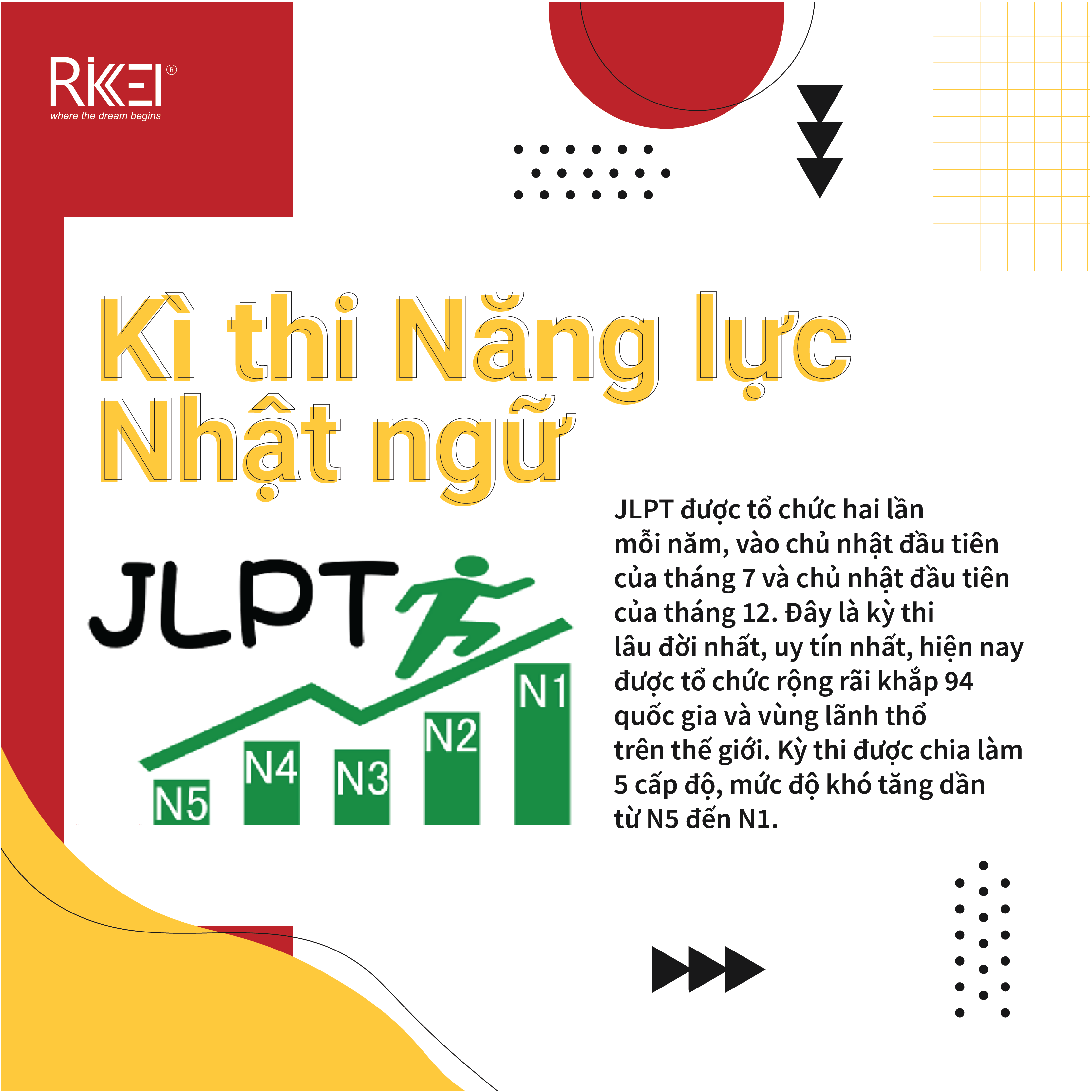 JLPT N1: Trong thời đại ngày nay, việc nắm vững tiếng Nhật là cực kỳ quan trọng để du học, kinh doanh hoặc làm việc tại Nhật Bản. JLPT N1 là bằng cấp chứng nhận khả năng tiếng Nhật của bạn. Xem những hình ảnh về kì thi này và hãy đăng ký tham gia để nâng cao trình độ tiếng Nhật của mình!